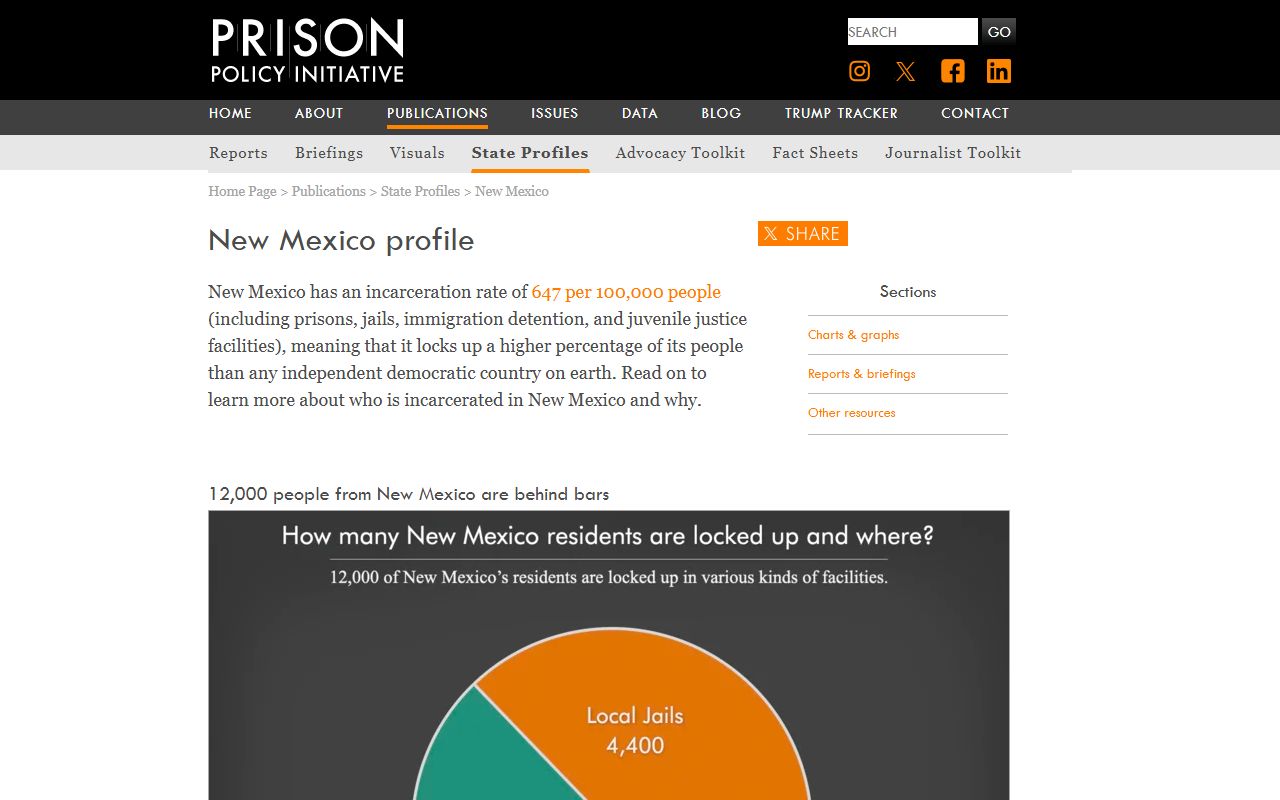 Sierra County inmate population New Mexico incarceration context